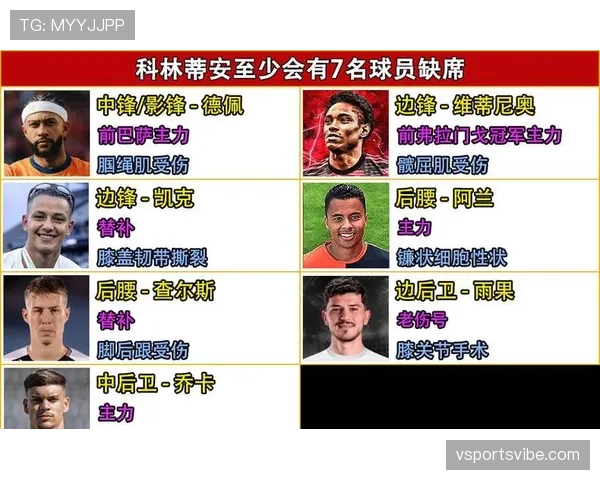 独立竞技在解放者杯小组赛阶段陷入防守问题,影响晋级前景 独立竞技在解放者杯小组赛阶段陷入防守问题,影响晋级前景