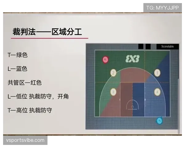 篮球持球启动规则具体是如何判定的走步违例标准全面解析 篮球持球启动规则具体是如何判定的走步违例标准全面解析