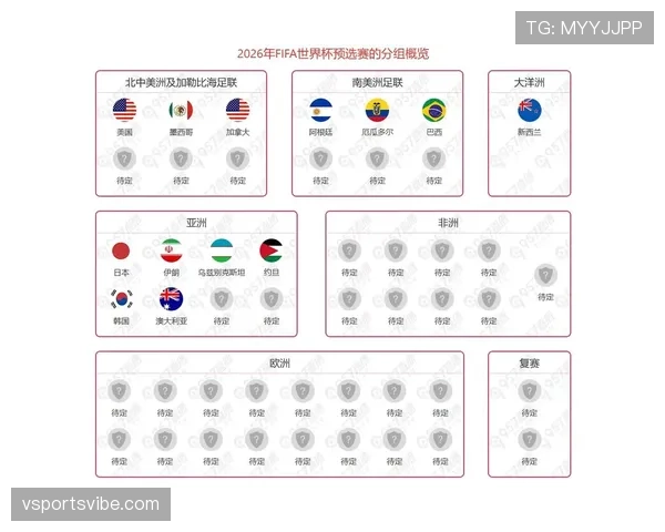 库拉索冲击2026世界杯前景分析：赛程、对手与出线形势全解析