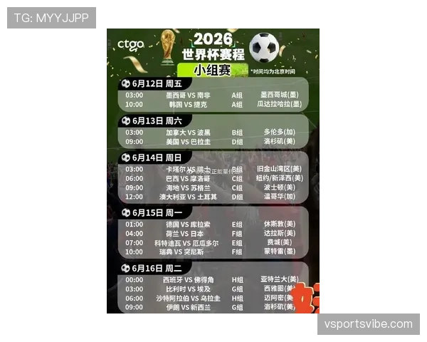 西班牙2026世界杯小组赛赛程分析与出线形势预测 西班牙2026世界杯小组赛赛程分析与出线形势预测